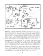 kohler-k91-variants-lawn-and-garden-tractor-engine-repair-manual-40008020-wiring-27.webp Ford 80–140 tractor Kohler K91–K321 motor-generator wiring diagrams with and without solenoid, plus testing procedures.