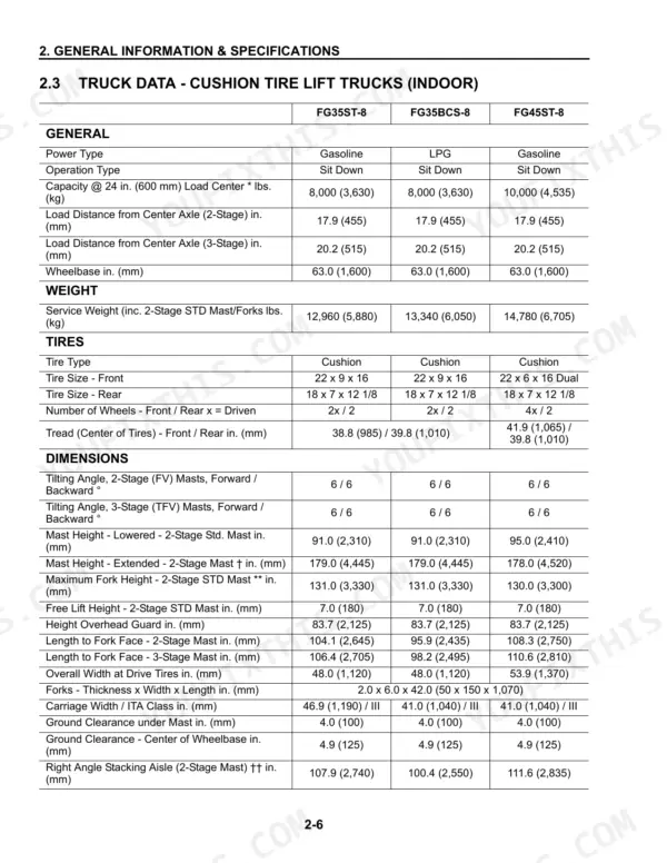 Komatsu FG35ST-8, FG35BCS-8, FG45ST-8 cushion tire lift truck general specifications table including weight, tire, and dimension data.