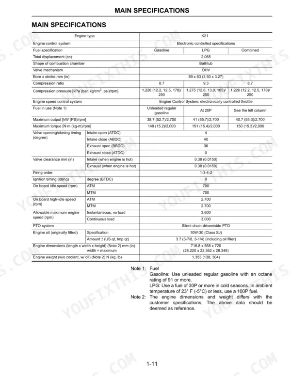 Komatsu K21, K25 engine main specifications table including compression, valve timing, firing order, and engine dimensions.