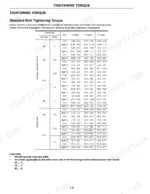 komatsu-k21-k25-forklift-truck-engine-service-manual-sm301-torque-24.webp Komatsu K21, K25 standard bolt tightening torque table for M6, M8, and M10 hexagon and flanged bolts with 4T, 7T, 9T ratings.