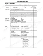 komatsu-k21-k25-forklift-truck-engine-service-manual-sm301-troubleshooting-37.webp Komatsu K21, K25 troubleshooting table for ignition, fuel system, and compression pressure issues with causes and actions.