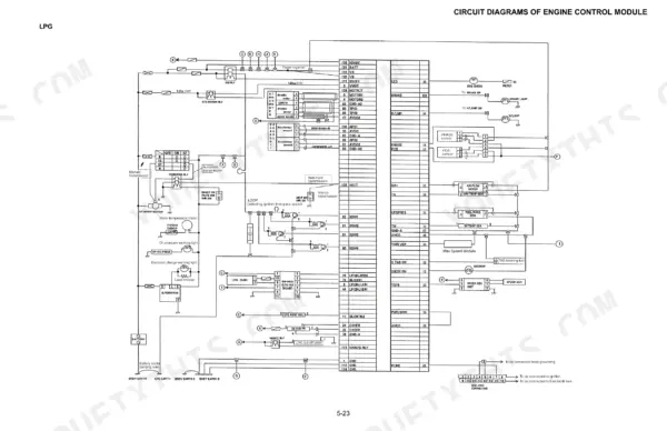 Komatsu K21, K25 engine control module wiring diagram showing LPG system sensors, injectors, and ignition coil connections.