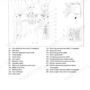 Komatsu PC88MR-8 operator manual diagram showing cab controls, gauges, and numbered component identification list.