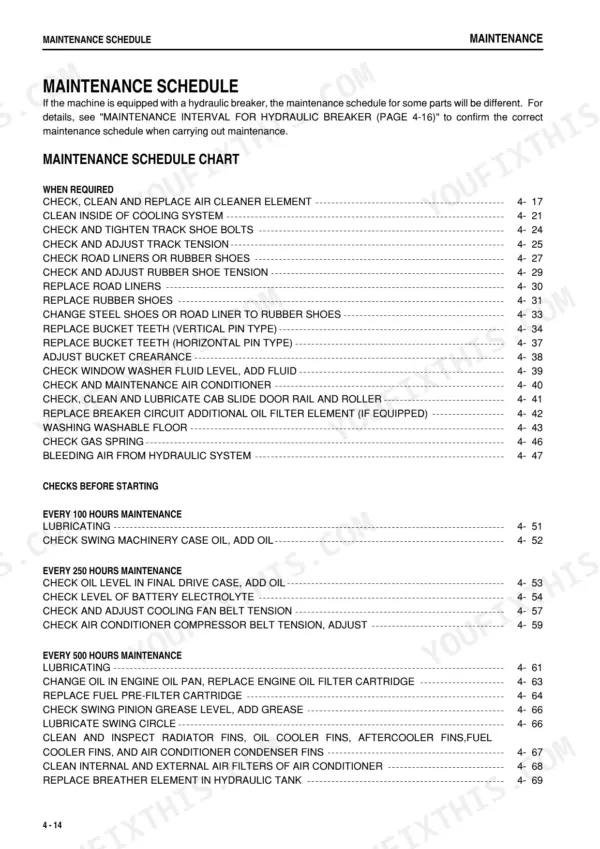 Komatsu PC88MR-8 maintenance schedule chart listing service intervals for air filters, tracks, bucket teeth, and fluids.