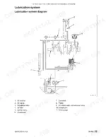 komatsu-saa4d95le-5-a-diesel-engine-shop-manual-4d95le-be3-system-diagram-95.webp Komatsu SAA4D95LE-5-A lubrication system diagram