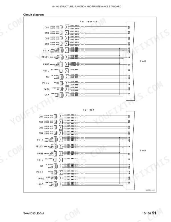 komatsu-saa4d95le-5-a-diesel-engine-shop-manual-4d95le-be3-wiring-111.webp Komatsu SAA4D95LE-5-A engine sensor wiring diagram for general and USA models.