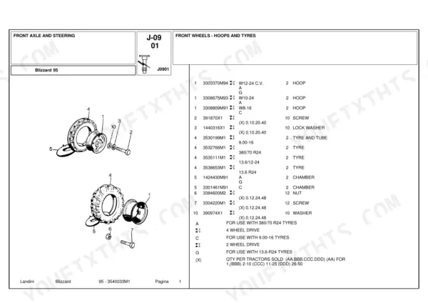 Landini Blizzard 95 parts list and exploded view diagram for front axle wheels, hoops, and tyre components.