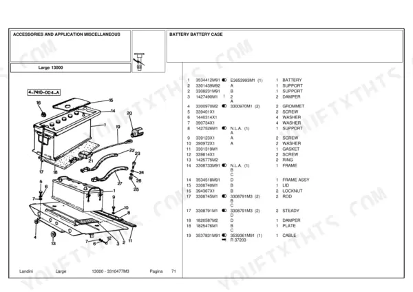 Landini Large 13000 exploded view diagram and parts list for the battery case assembly and mounting components.