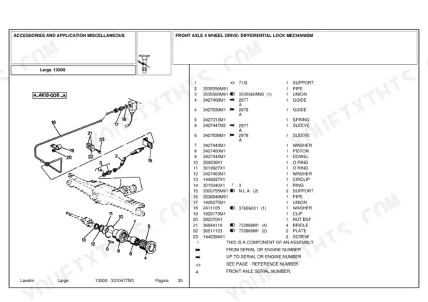 Landini Large 13000 exploded view of front axle 4WD differential lock mechanism with parts list and reference numbers.