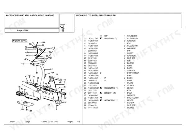 Landini Large 13000 exploded view diagram and parts list for the pallet handler hydraulic cylinder assembly.