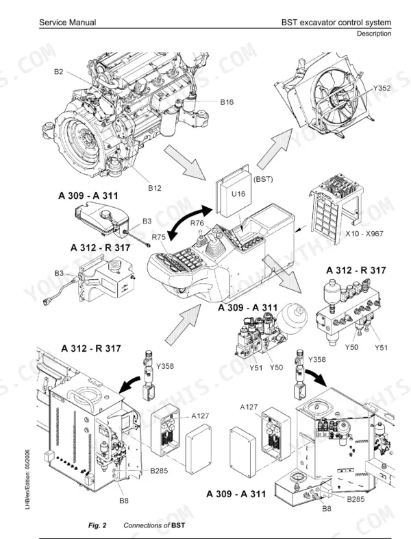 BST excavator control system connections