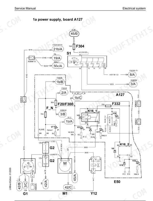 Electrical system 1a, power supply board A127