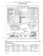 link-belt-160-x2-hydraulic-excavator-operator-manual-2104-maintenance-87.webp Link-Belt 160 X2 lubrication chart, maintenance intervals, and filter replacement part numbers table.