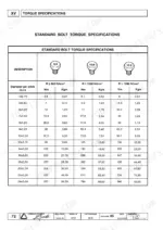 lombardini-15-ld-225-variants-diesel-engine-shop-manual-1-5302-467-torque-72.webp Lombardini 15 LD 225, 15 LD 315, 15 LD 350, 15 LD 400, 15 LD 440 standard bolt torque specifications table for grades 8.8, 10.9, 12.9.