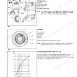 Lombardini 15 LD 225, 15 LD 315, 15 LD 350, 15 LD 400, 15 LD 440 electrical system wiring diagram, alternator components, and charger graph