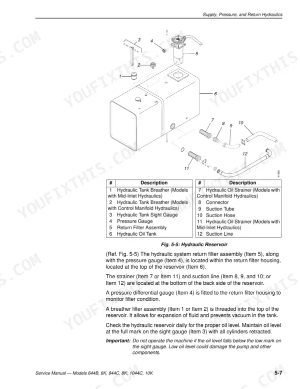 lull-644b-variants-forklift-service-manual-10709790-exploded-view-151.webp Lull 644B, 6K, 844C, 8K, 1044C, 10K exploded view diagram of the hydraulic reservoir, return filter, and suction components.