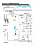lull-644b-variants-forklift-service-manual-10709790-system-diagram-88.webp Lull 644B, 6K, 844C, 8K, 1044C, 10K hydraulic schematic diagram showing control manifold, boom, and brake system components.