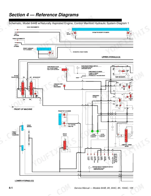 Lull 644B, 6K, 844C, 8K, 1044C, 10K hydraulic schematic diagram showing control manifold, boom, and brake system components.