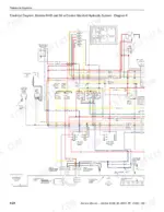 lull-644b-variants-forklift-service-manual-10709790-wiring-108.webp Lull 644B, 6K, 844C, 8K, 1044C, 10K electrical wiring diagram 6 showing control manifold hydraulic system and fuse panels.