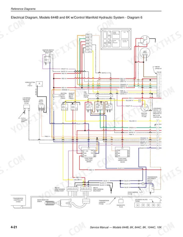 Lull 644B, 6K, 844C, 8K, 1044C, 10K electrical wiring diagram 6 showing control manifold hydraulic system and fuse panels.