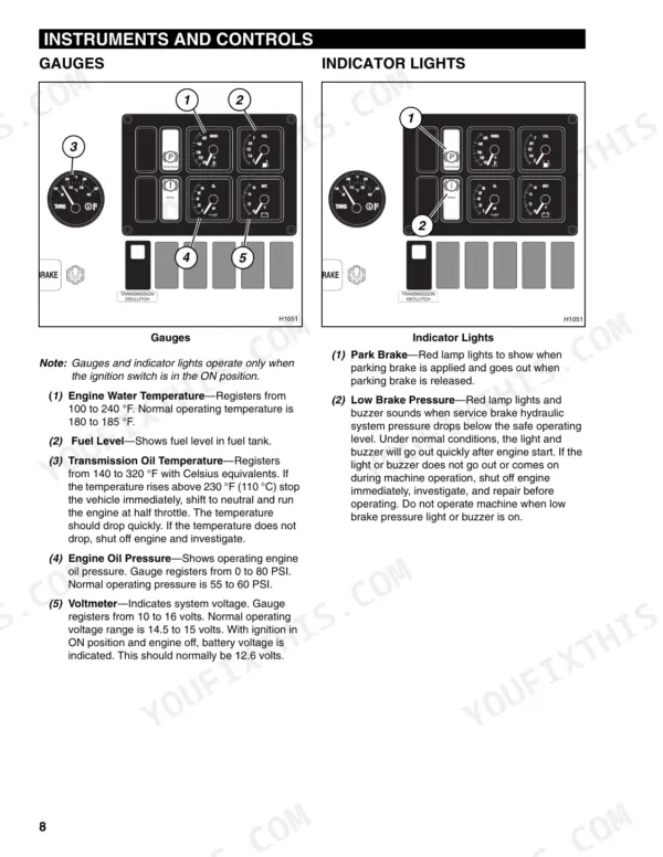 lull-644d-34-rough-terrain-forklift-operator-manual-68998a-controls-12.webp Lull 644D-34 instruments and controls page showing gauge and indicator light diagrams and operational descriptions.