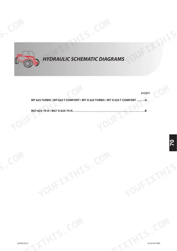 Manitou MT 625 Turbo, MT-X 625 Turbo, MT 625 T COMFORT, MT-X 625 T COMFORT, MLT 625-75 H, MLT-X 625-75 H hydraulic schematic index page.