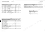 manitou-mt-625-turbo-variants-telehandler-repair-manual-647230en-wiring-335.webp Manitou MT 625 Turbo, MT-X 625 Turbo, MT 625 T COMFORT, MT-X 625 T COMFORT, MLT 625-75 H, MLT-X 625-75 H transmission wiring tables.