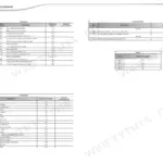 Manitou MT 625 Turbo, MT-X 625 Turbo, MT 625 T COMFORT, MT-X 625 T COMFORT, MLT 625-75 H, MLT-X 625-75 H transmission wiring tables.