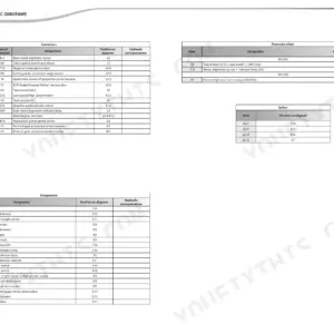 Manitou MT 625 Turbo, MT-X 625 Turbo, MT 625 T COMFORT, MT-X 625 T COMFORT, MLT 625-75 H, MLT-X 625-75 H transmission wiring tables.