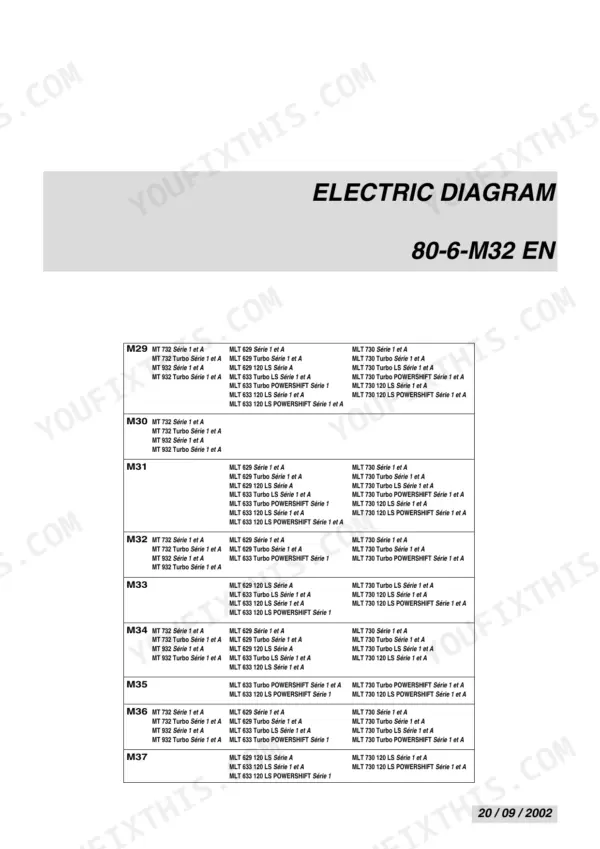 Manitou MT 732/932, MLT 629/633/730 Repair Manual — Lift Truck Characteristics Title Sheet