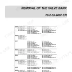 Manitou MT 732/932, MLT 629/633/730 Repair Manual — Hydraulic Section Title Sheet, Removal of the Valve Bank