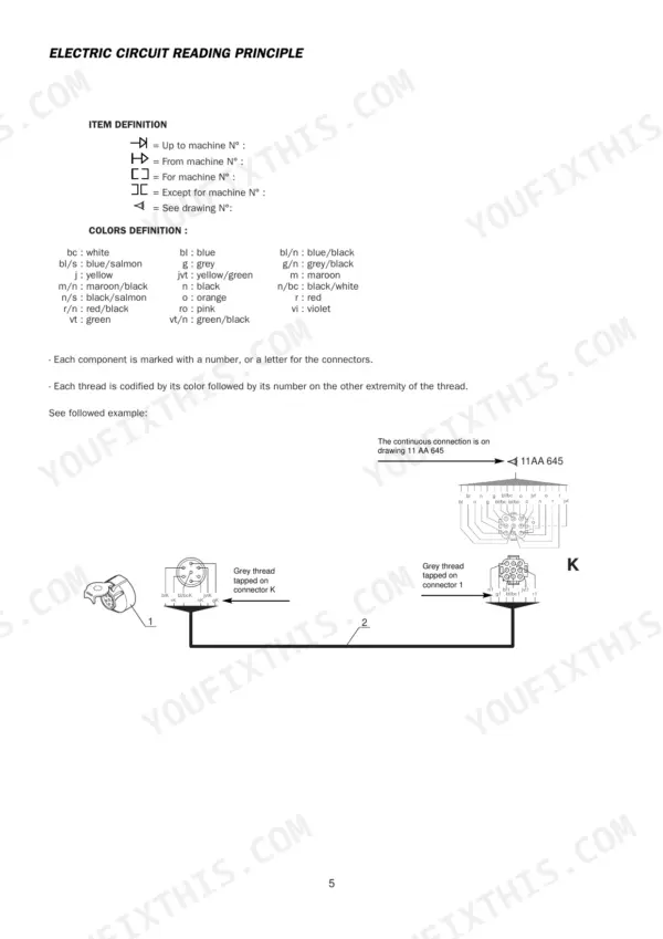 Electric circuit reading principle with item and colour definitions