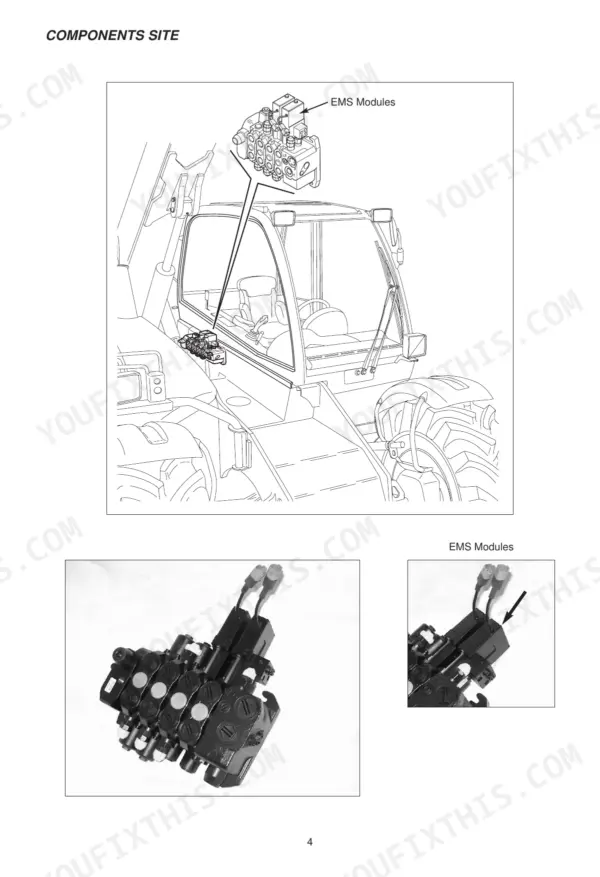 EMS modules component site, electro-hydraulic control