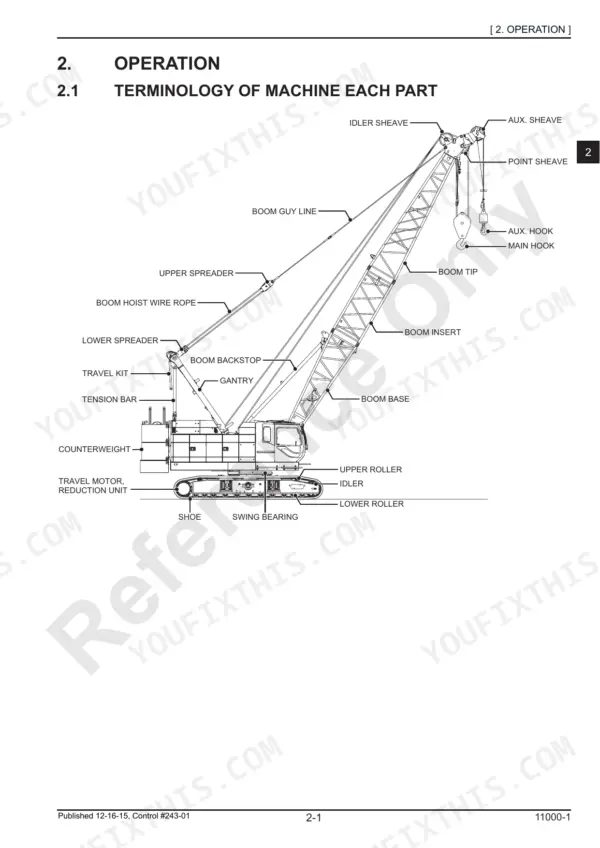 manitowoc-11000-1-crawler-crane-operator-manual-243-01-operations-67.webp Manitowoc 11000-1 crane diagram showing terminology of machine parts including boom, gantry, counterweight, and travel components.