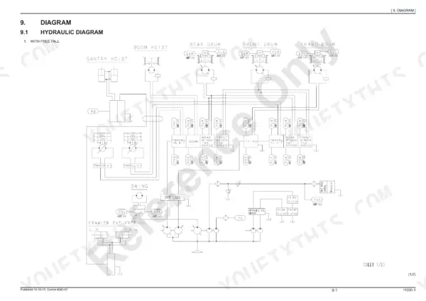 Manitowoc 11000-1 hydraulic diagram showing boom, gantry, drum, travel, swing, and crawler extension systems with free fall.