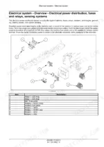 miller-nitro-6300-6345-6500-service-manual-electrical-system-484-1.webp Miller Nitro 6300, 6345, 6500 electrical system overview of power distribution, fuses and relays with component drawing and key