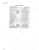 mitsubishi-4dq5-s4e-s4e2-diesel-engine-service-manual-torque-137.webp Mitsubishi 4DQ5, S4E, S4E2, FDC20, FDC25 engine tightening torque specifications table for bolts and nuts.