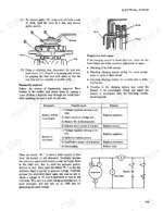 mitsubishi-4dq5-s4e-s4e2-diesel-engine-service-manual-wiring-113.webp Mitsubishi 4DQ5, S4E, S4E2, FDC20, FDC25 alternator disassembly, charging system troubleshooting table, and wiring diagram.