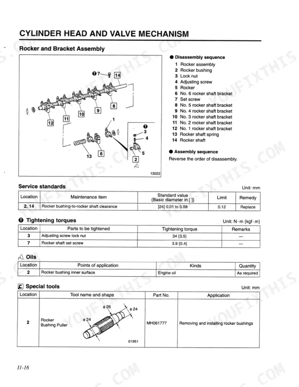 Mitsubishi 6D14/6D15/6D16 rocker assembly exploded view, torque specs, and bushing puller tool diagram.