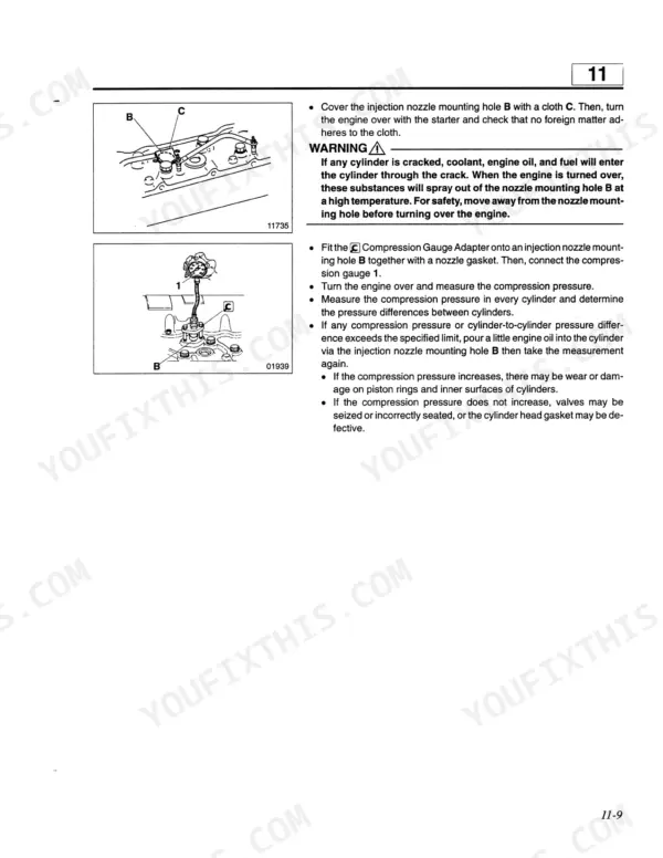 Mitsubishi 6D14/6D15/6D16 engine compression pressure measurement and testing procedure diagrams.