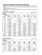 mitsubishi-6d14-variants-diesel-engine-shop-manual-97821-02030-torque-25.webp Mitsubishi 6D14/6D15/6D16 standard tightening torque table for hex-head bolts, studs, and flange bolts.