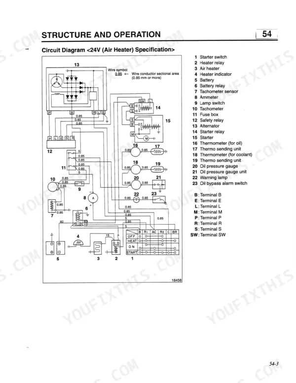 Mitsubishi 6D14/6D15/6D16 24V air heater circuit diagram and component list.
