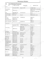 mitsubishi-7530-7532-tractor-service-manual-svc7500c-troubleshooting-49.webp Cub Cadet 7530, 7532 maintenance table listing sealing compounds, mating parts, and applicable components for clutch, HST, and axles.