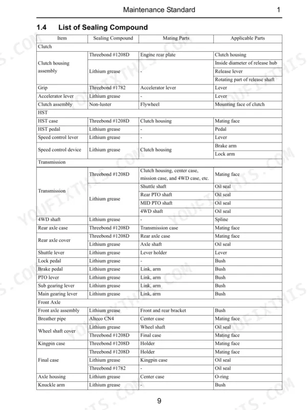Cub Cadet 7530, 7532 maintenance table listing sealing compounds, mating parts, and applicable components for clutch, HST, and axles.