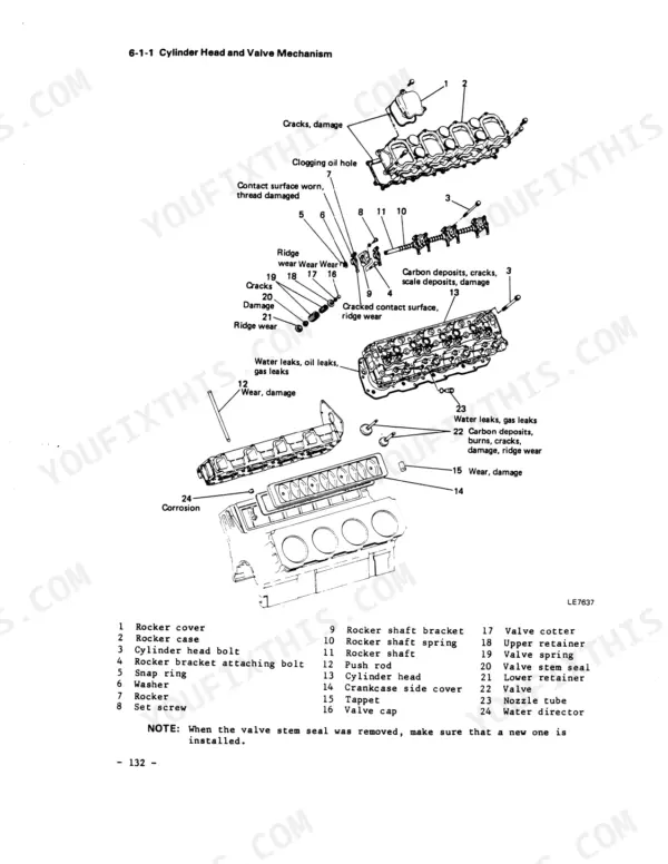 Mitsubishi 8DC8, 8DC9, 8DC9-T, Model DC exploded view of cylinder head and valve mechanism with inspection points.