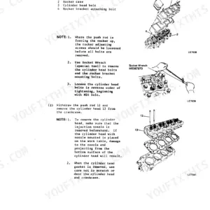 Mitsubishi 8DC8, 8DC9, 8DC9-T, Model DC cylinder head removal procedure with exploded view and tool diagrams.