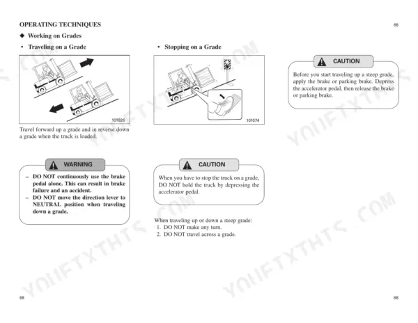 Mitsubishi FB16KT, FB18KT, FB20KT operating techniques for traveling and stopping a forklift safely on a grade.