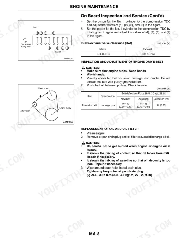 Mitsubishi GK21E, GK25E engine maintenance: valve clearance, drive belt tension specifications, and oil change procedures.