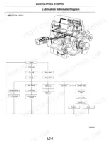 mitsubishi-gk21e-gk25e-gasoline-engine-service-manual-99789-72100-system-diagram-65.webp Mitsubishi GK21E, GK25E lubrication system schematic diagram showing oil flow path and circuit components.