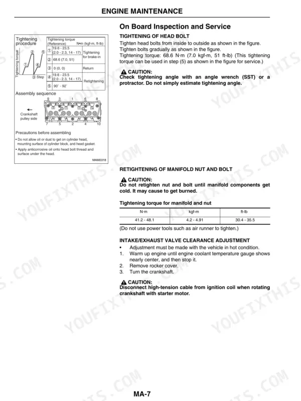 Mitsubishi GK21E, GK25E engine maintenance: cylinder head bolt tightening sequence, torque specs, and valve clearance adjustment.